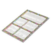 Hübsche Lebensmittelanzeigen, Lebensmittelartikel Notizblock (angewinkelt)