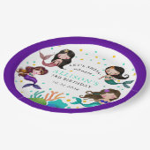 Hübsche Meerjungfrauen unter dem Meer Geburtstag Pappteller (Schrägansicht)