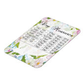 Hübsche Pastell-Blume Trockenmaß-Äquivalente Magnet (Linke Seite)