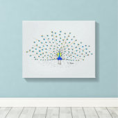 Hübsche Pfauenmalerei dekorativ gezogene Leinwand (Insitu (Holzboden))