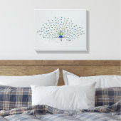 Hübsche Pfauenmalerei dekorativ gezogene Leinwand (Insitu (Schlafzimmer))