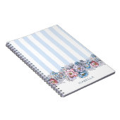 Hübsche Rosa und Blau Blumen & Streifen mit Name Notizblock (Rechte Seite)