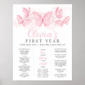 Hübscher Rosa Schmetterling 1. Geburtstag Meilenst Poster (Vorne)