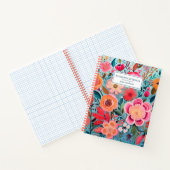 Hübsches botanisches Muster-SpiralNotebook Notizblock (Innenseite)