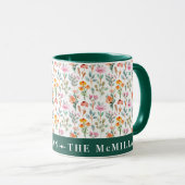 Hübsches farbiges Blumenmuster in Aquarellfarben p Tasse (VorderseiteRechts)