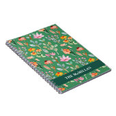 Hübsches, farbiges Blumenmuster Notizblock (Rechte Seite)