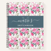 Hübsches Farbrosa Blume Muster Name Nr. Notizblock (Vorderseite)