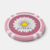 Hübsches Little Daisy Pink Solid Edge Poker Chip S (Einzeln)