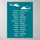 Hubschrauber Chopper Phonetische Rechtschreibung A Poster (Vorne)