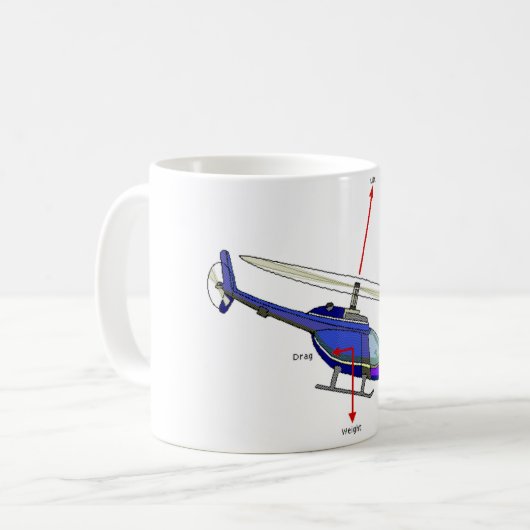 Hubschrauber-Flug-Diagramm Kaffeetasse (Vorderseite Links)