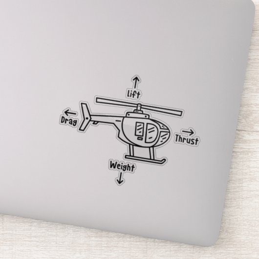 Hubschrauber mit vier Streitkräften Aufkleber (Detail)