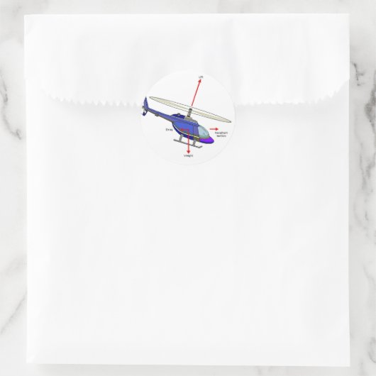 Hubschrauberflugdiagramm Runder Aufkleber (Tasche)
