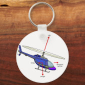 Hubschrauberflugdiagramm Schlüsselanhänger (Vorderseite)