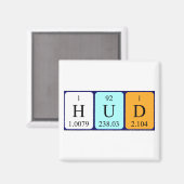 Hud-Periodenmagnet Magnet (Vorderseite/Rückseite)