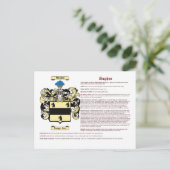 Hughes (Bedeutung (Englisch)) Postkarte (Stehend Vorderseite)