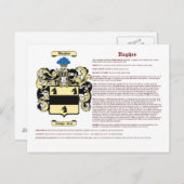 Hughes (Bedeutung (Englisch)) Postkarte (Vorne/Hinten)