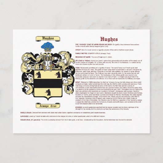Hughes (Bedeutung (Englisch)) Postkarte (Vorderseite)