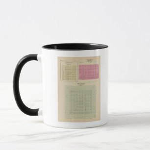 Hugoton, Voorhees, Frisco, Kansas Tasse
