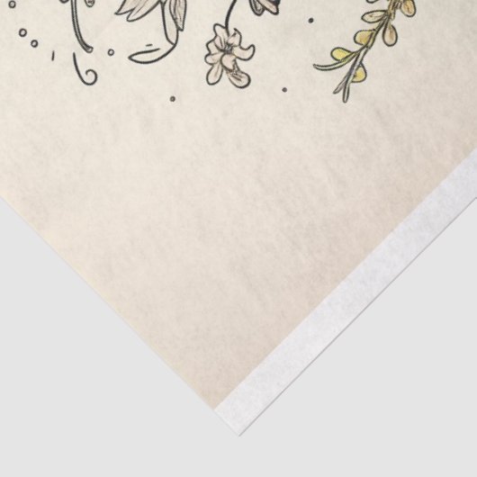 Hühner in Blume 5 Dekoupage Papier (Ausschnitt)