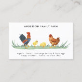 Hühnergeflügel Eier, frei vom Sortiment, Aquarellf Visitenkarte (Vorderseite)