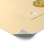 Hühnerhenne Muskelanatomie Diagramm Veterinärmediz Poster (Ecke)