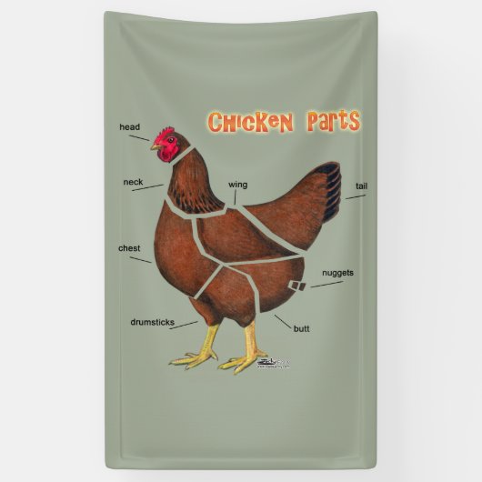 Hühnerteile Banner (Vertikal)