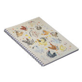 Hühnerzeitschrift Lover Notizblock (Rechte Seite)