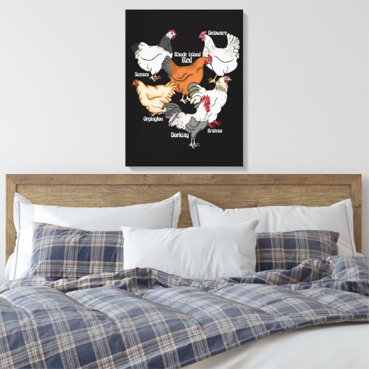 Hühnerzucht Hühnerzucht Lover Geschenk Männer Hühn Leinwanddruck (Insitu (Schlafzimmer))