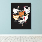 Hühnerzucht Hühnerzucht Lover Geschenk Männer Hühn Leinwanddruck (Insitu (Holzboden))