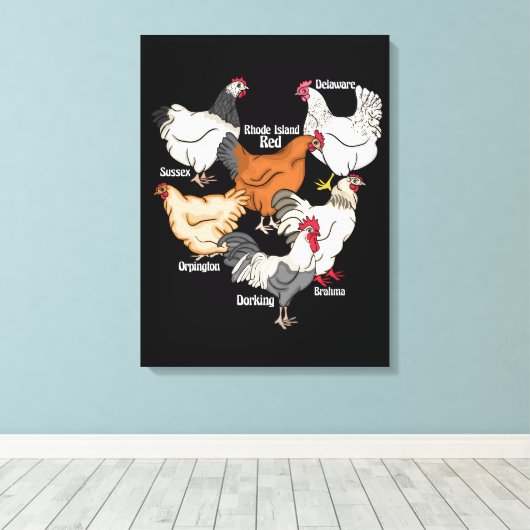 Hühnerzucht Hühnerzucht Lover Geschenk Männer Hühn Leinwanddruck (Insitu (Holzboden))