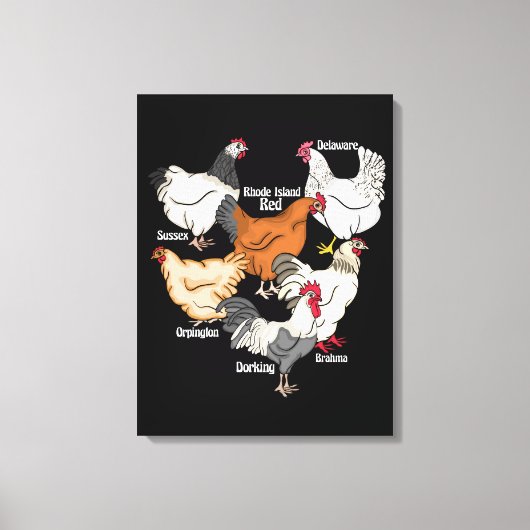 Hühnerzucht Hühnerzucht Lover Geschenk Männer Hühn Leinwanddruck (Vorderseite)