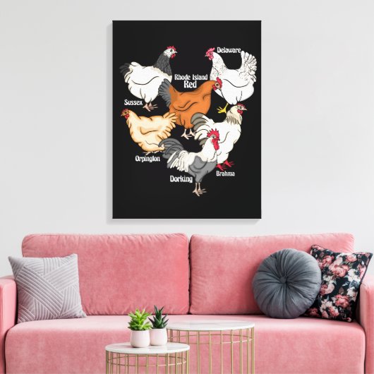 Hühnerzucht Hühnerzucht Lover Geschenk Männer Hühn Leinwanddruck (Insitu (Wohnzimmer))