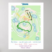 Hula Dancer Art Print Poster (Vorne)