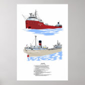 Hull 287 Great Sees Freighter History Poster (Vorne)