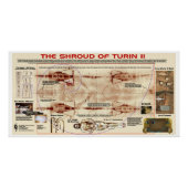 Hülle von Turin-2 Poster (Vorderseite)