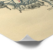 Human Abdominal Anatomy 1902 Vintage Print Poster (Ecke)