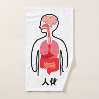 human body in Japanese Kanji Handtuch