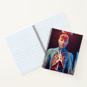 Human Body Spiral Notebook Notizblock (Innenseite)