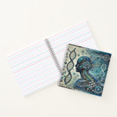 Human-Machine Intelligence & Genetic Fusion Notizblock (Innenseite)