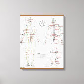 Human Meridians & Pressure Pt Chart verpackt Canva Leinwanddruck (Vorderseite)