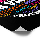 Human Resources Hr Vibes Analyst Employee Apprecia Poster (Ecke)