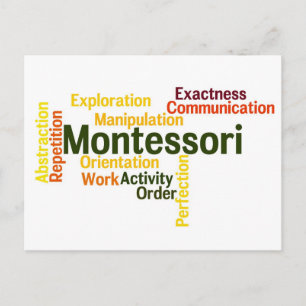 Human Tendencies Word Art Version 1 Postkarte