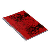 human tree notizblock (Rechte Seite)