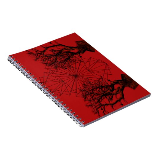 human tree notizblock (Rechte Seite)