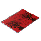 human tree notizblock (Linke Seite)