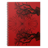 human tree notizblock (Vorderseite)