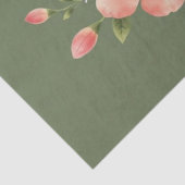 Hummingbird Floral Seidenpapier (Detail)