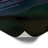 Hummingbirds - Dunkel Poster (Ecke)