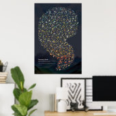 Hummingbirds - Dunkel Poster (Heimbüro)