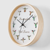 Hummingbirds of North America Clock Uhr (Winkel)